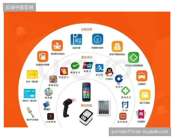 北美市场移动支付渗透率滞后将倒逼赛事运营方升级聚合支付前端适配